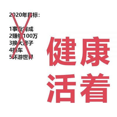后浪扛起健康消費大旗，全民營養時代來臨，個人衛生用品銷售迎來新浪潮